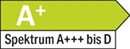 Energieeffizienzklasse A+